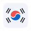 Will KOSDAQ close above 1,029.05 on June 15?